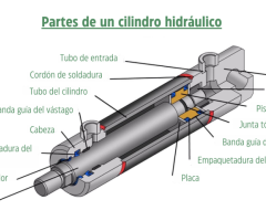 mantencion y reparacion maquinaria y vehiculos automotrices