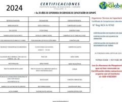 Certificaciones - 1